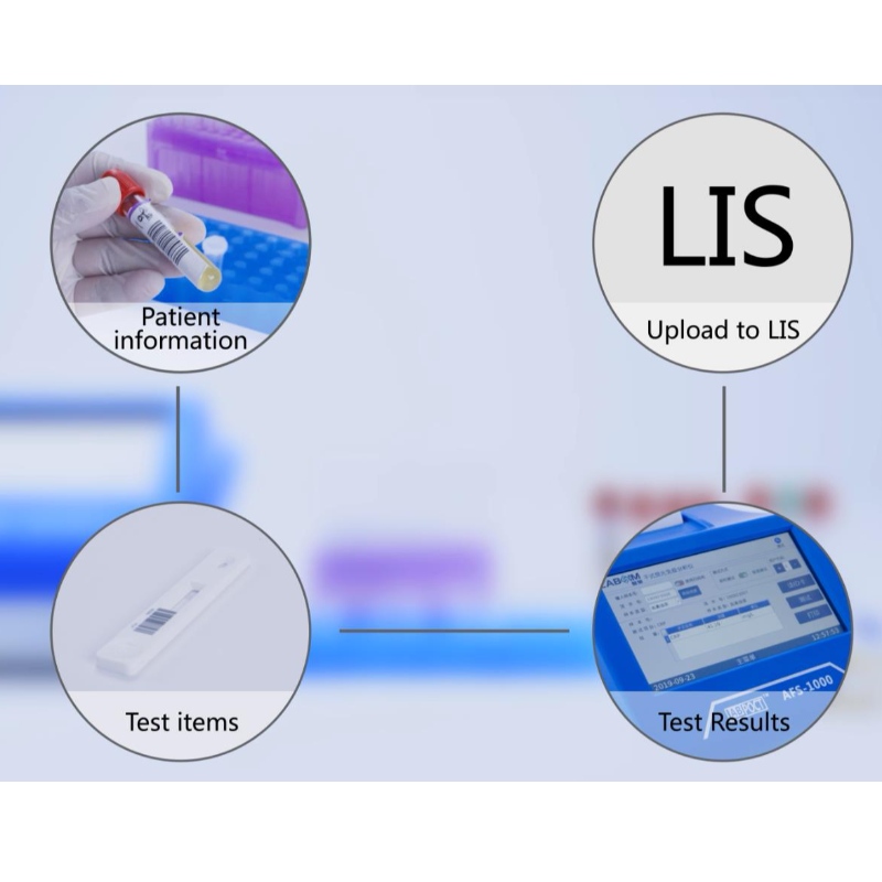 免疫蛍光分析装置AFS - 1000|Guangzhou Labsim Biotech Co.,Ltd.